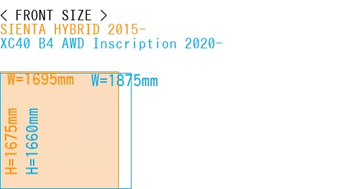 #SIENTA HYBRID 2015- + XC40 B4 AWD Inscription 2020-